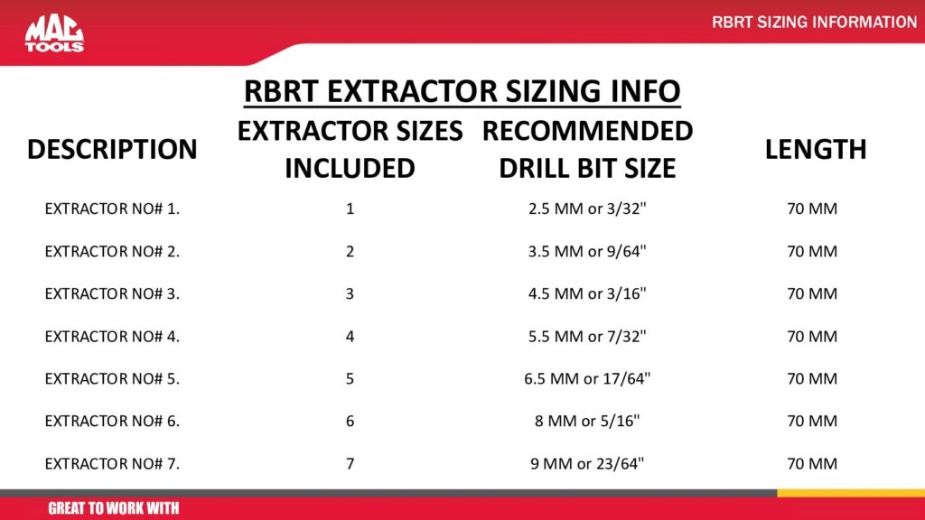 thumbnail of RBRT-EXTRACTOR-SIZING-INFO